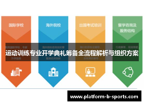 运动训练专业开学典礼筹备全流程解析与组织方案