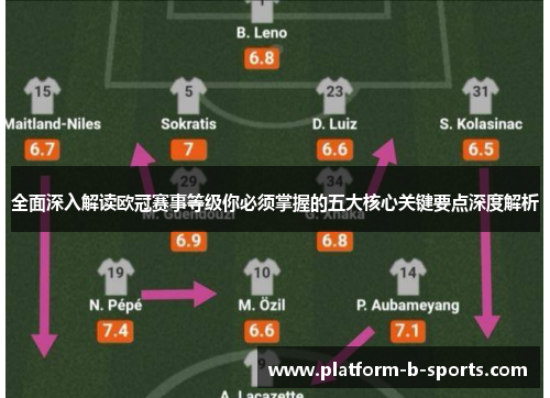 全面深入解读欧冠赛事等级你必须掌握的五大核心关键要点深度解析