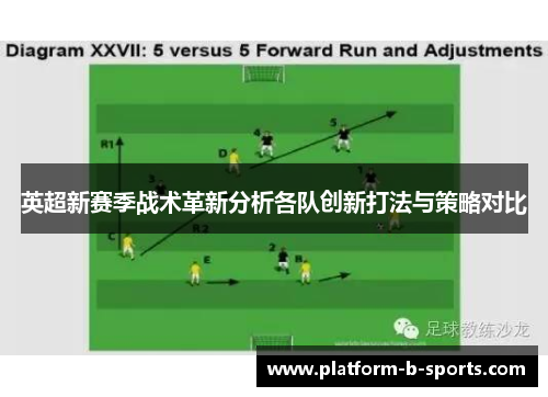 英超新赛季战术革新分析各队创新打法与策略对比