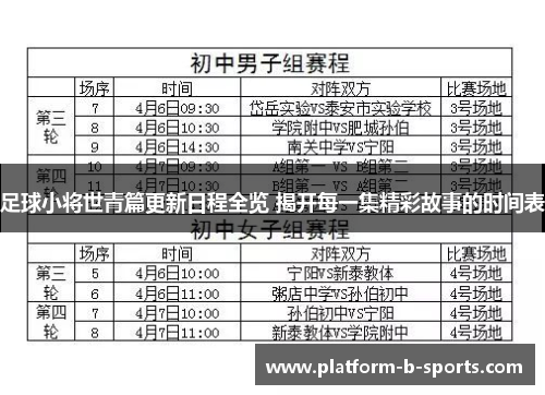 足球小将世青篇更新日程全览 揭开每一集精彩故事的时间表
