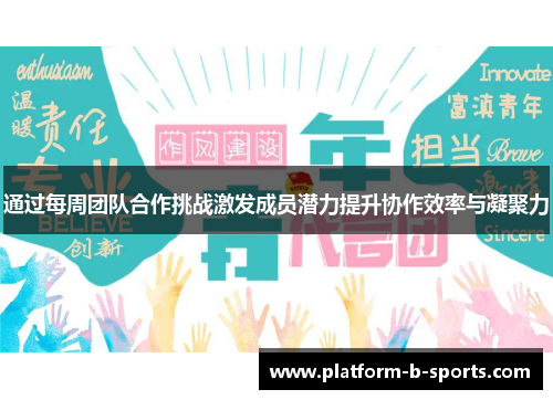 通过每周团队合作挑战激发成员潜力提升协作效率与凝聚力