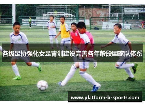 各级足协强化女足青训建设完善各年龄段国家队体系