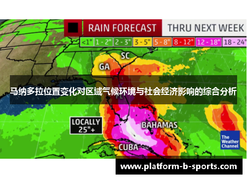 马纳多拉位置变化对区域气候环境与社会经济影响的综合分析